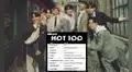 BTS n.° 1 en Billboard Hot 100 con “Life goes on”: nuevos récords del grupo
