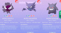 Pokémon GO: revelan la lista de desafíos y recompensas para desbloquear a Mega-Gengar 