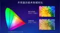 Xiaomi lanzará un nuevo Smart TV que llegará con la mejor pantalla de Samsung [FOTOS]