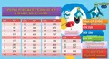 Pokémon GO: Community Day de Piplup y cómo capturar al inicial de Sinnoh con 100 IV’s [VIDEO]