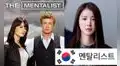 The mentalist versión coreana: Si Young y Shi Hoo serían protagonistas