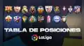 LaLiga Santander: resultados y tabla de posiciones tras la fecha 25