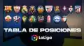 LaLiga Santander: así quedó la tabla de posiciones tras jugarse la fecha 36