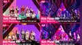 Girls Planet 999, ep. 3: resumen y las presentaciones de BLACKPINK y TWICE
