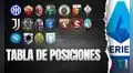 Serie A de Italia EN VIVO: tabla de posiciones, fixture y resultados