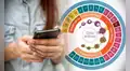 ¿Cuáles son las 5 mejores aplicaciones que te ayudarán a monitorear tu ciclo menstrual?