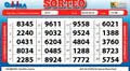 Quiniela Tucumán y Quiniela Córdoba, EN VIVO HOY 16 de junio: resultados de los 5 sorteos 