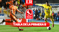 ¿Cómo va la tabla de posiciones de la Primera B de Chile y cuáles son los próximos partidos?
