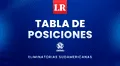 TABLA DE POSICIONES Eliminatorias 2026 EN VIVO: así van las selecciones en la jornada 9 tras victoria de Bolivia