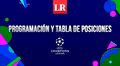 Tabla de la Champions League 2024-25: posiciones previo a la jornada 7 y programación