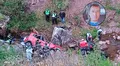 Cusco: hallan en el fondo de un precipicio el cuerpo de trabajador judicial reportado como desaparecido