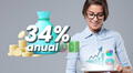 Empieza junio con buena rentabilidad: Obtén hasta el 34% anual invirtiendo en préstamos con garantía hipotecaria