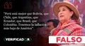 Es falso que el Perú tenga la inflación más baja de América a junio de 2025, como dijo Dina Boluarte