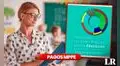 Pagos MPPE información de HOY, 30 de septiembre: bonos del Ministerio de Educación y montos confirmados para docentes