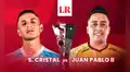 Juan Pablo II vs Sporting Cristal EN VIVO por la fecha 3 del Torneo Apertura: ¿a qué hora y como ver el partido?