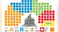 Elecciones 2026: Cámara de Diputados estaría conformada por Fuerza Popular, Ahora Nación, Renovación Popular, Partido del Buen Gobierno y JPP