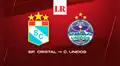 Sporting Cristal vs Comerciantes Unidos EN VIVO: horario y canal de TV para ver el partido del Torneo Apertura de la Liga 1