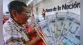 Cronograma de pagos mayo de 2026 para sector público: Gobierno oficializa fechas para depósito de sueldos y pensiones vía Banco de la Nación