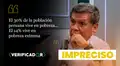 Son imprecisos los datos que brindó Hernando Cevallos, de Juntos por el Perú, de peruanos que viven en pobreza