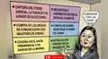 Carlincatura del lunes 11 de mayo de 2026