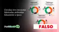 Circulan tres encuestas fabricadas atribuidas falsamente a Ipsos