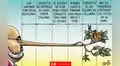 Carlincatura del sábado 6 de junio de 2026