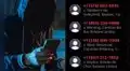¿Contestaste una llamada de Estados Unidos o del extranjero? PNP explica cómo delincuentes roban cuentas y toman control de celulares