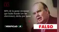 Ipsos no reportó que el 80% de los peruanos reconozca un fraude electoral, pese a lo afirmado por Rafael López Aliaga