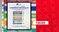 Encuesta sobre las Elecciones Regionales y Municipales 2026 en Pasco fue atribuida falsamente a firma mexicana