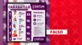 Esta encuesta de intención de voto para la Municipalidad Distrital de Carabayllo no fue realizada por Datum, pese a que presenta una identidad gráfica similar