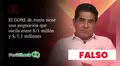 Es falso que el presupuesto del Gobierno Regional de Junín sea de entre S/1 millón y S/1,1 millones, como afirmó Dimas Aliaga