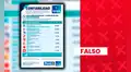 Es falsa la encuesta atribuida a Ipsos sobre intención de voto para gobernador regional de Lambayeque