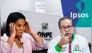 Encuesta Presidencial IPSOS: Roberto Sánchez lidera en zona rural con 53.9% y Keiko Fujimori en Lima con 52.2%