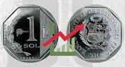 ¿Por qué las monedas de S/1 del 2010 y 2016 pueden llegar a valer más de 300 soles?