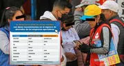 "Haland Bolt": detectan más de 4.000 líneas móviles vinculadas a suplantación de identidad y estafa