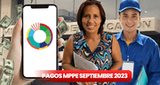 ¿Qué pagó el MPPE HOY? Revisa montos, fechas y cronograma oficial de septiembre 2023
