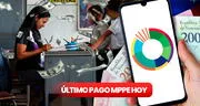 MPPE noticias 2023: cobra HOY el pago de la quincena de octubre