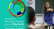 Voucher de pago Ministerio de Educación: revisa AQUÍ tu recibo del MPPE