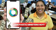 Pagos MPPE en Venezuela HOY, 24 de junio: Cestaticket con monto confirmado y nuevos bonos para docentes del Ministerio de Educación
