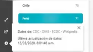 Microsoft lanza mapa interactivo para seguir el avance del coronavirus a nivel mundial [FOTOS]