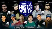 FMS Chile 2019: resultados y tabla de puntuación