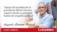 El riesgo político para la inversión
