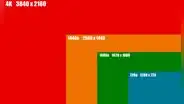 ¿Qué significan HD, Full HD, 2K, 4K y 8K?: las resoluciones de pantalla para teléfonos y televisores