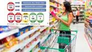 Comisión de Defensa del Consumidor aprueba etiquetado "semáforo" para productos