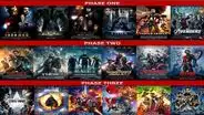 Marvel: ‘Saga del Infinito’ resumida en un video de apenas 2 minutos