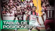 Primera División de Costa Rica: Así quedó la tabla de posiciones tras la fecha 20 del Torneo Clausura