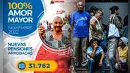 Misión Amor Mayor en Venezuela: ¿pagarán aguinaldos a los pensionados del programa social?