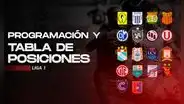 Liga 1: Resultados y tabla de posiciones en la fecha 7 de la fase 2