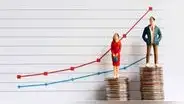 Sunafil: Empresas que diferencien salarios por el género pueden ser multadas con S/ 241.000 