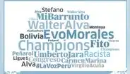El expresidente y el arqueólogo